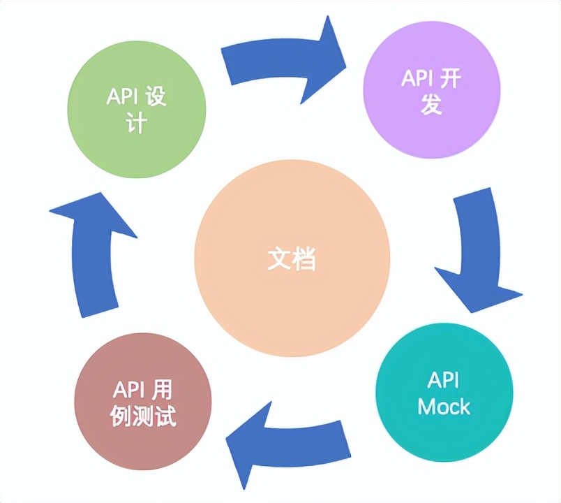 得物用什么方式支付（得物支付流程）