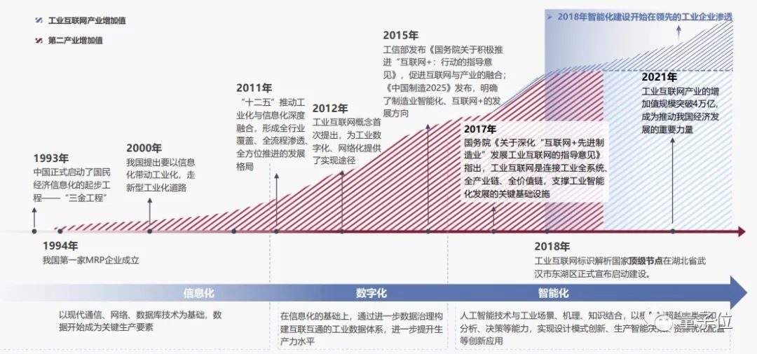 杉数科技王子卓：智能决策，数字化转型新路径｜量子位·视点