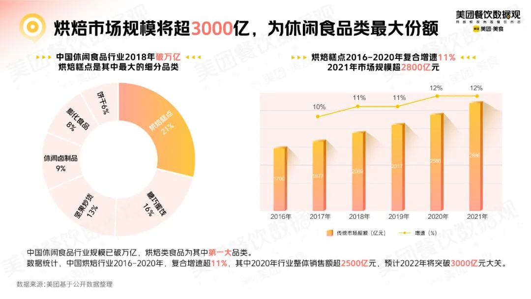 瑞幸投資10億開大工廠、恒鑫生活擬創(chuàng)業(yè)板上市｜飲品周報(bào)第25期