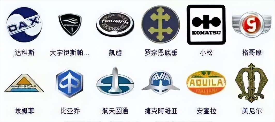 汽车标识标牌大全,汽车标识标牌大全图解及价格_友友