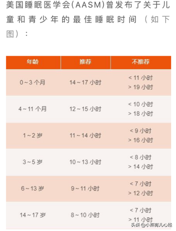 為什么nba球星身高突然長了（14歲森碟身高1米7，長高只能靠遺傳？抓住好時機，讓孩子長更高）