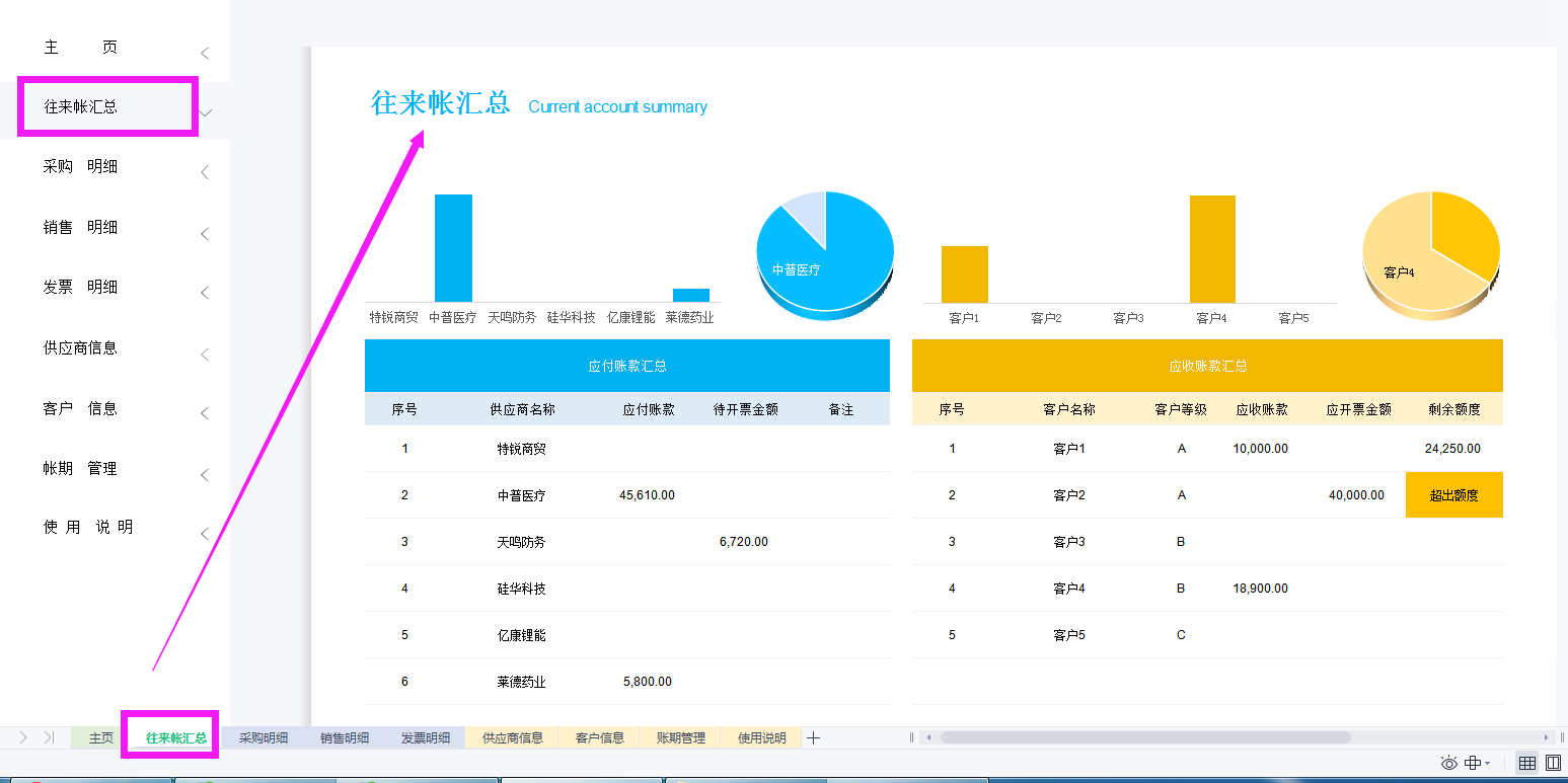 发现一广东26岁女会计，做的企业往来账管理系统自动生成报表，赞