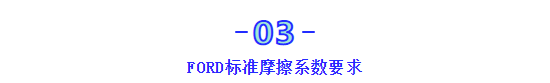 美系（含特斯拉）螺栓摩擦系数测试和要求