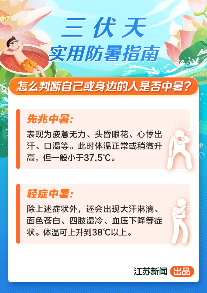 入伏倒计时！收好这份三伏天实用防暑指南