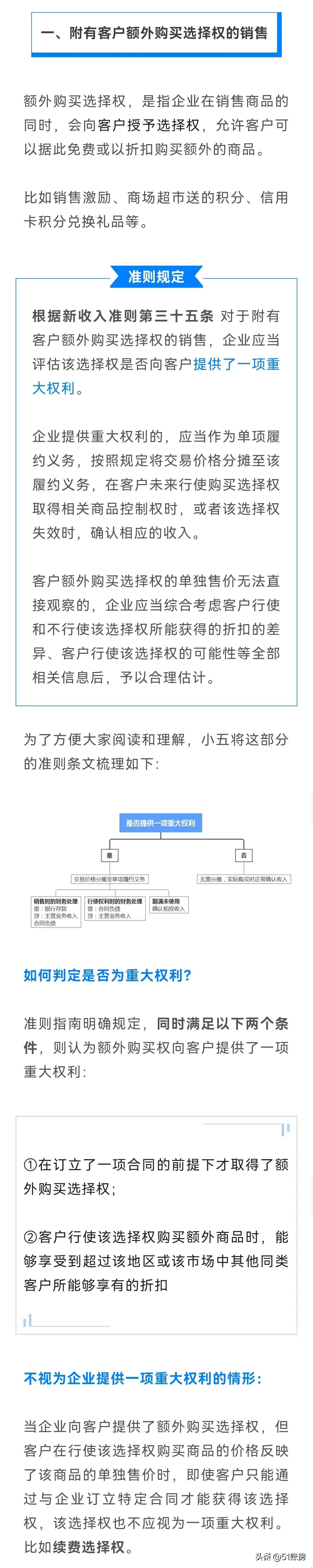 会计实务 | 一文读懂新收入准则下特定交易的会计处理（七）