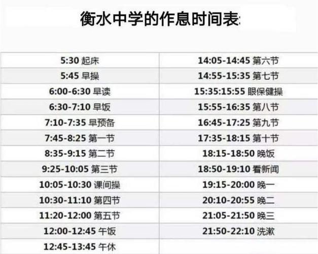 “衡水模式”毁掉多少孩子，两所学校被处罚，家长们醒醒吧