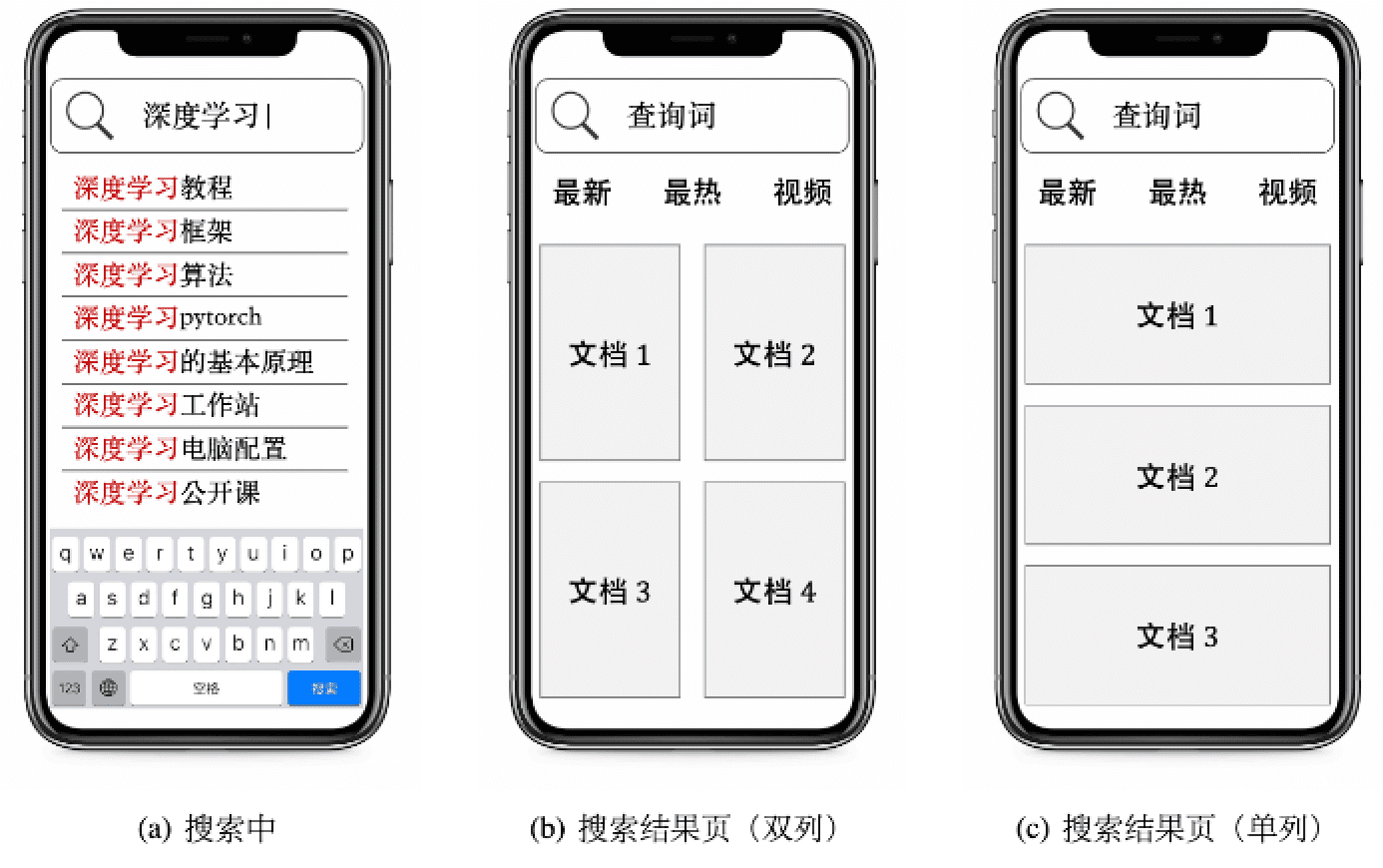 《HelloGitHub》第 88 期