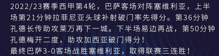 巴塞罗那vs塞维利亚（孔德助攻梅开二度！巴萨客场3-0战胜塞维利亚）