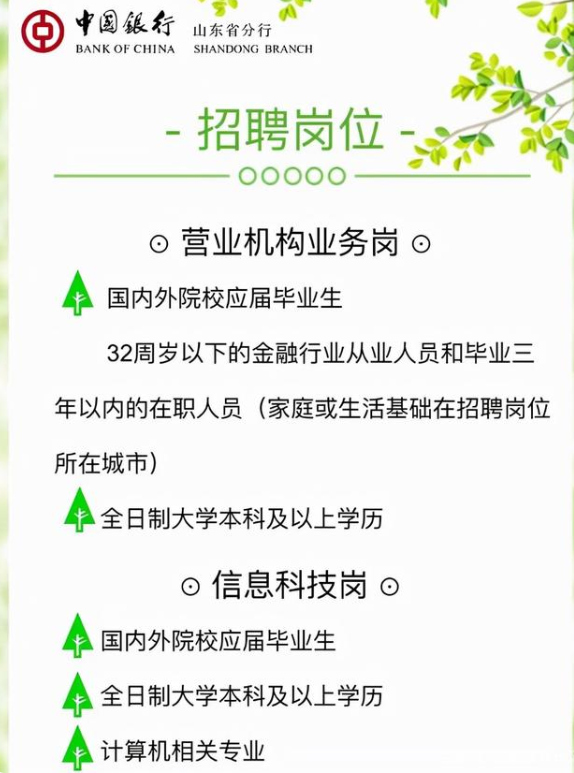 招聘银行信息（中国银行公开招聘）