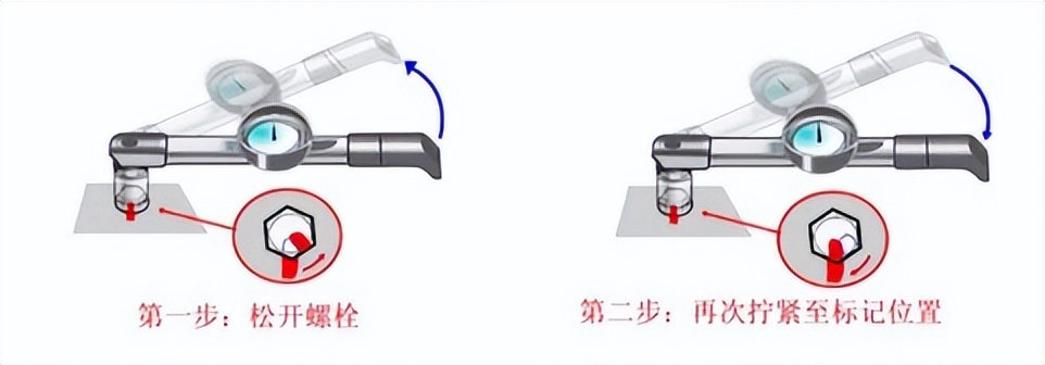 残余夹紧力的可靠性评估方法