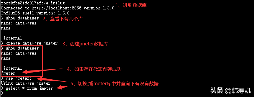 Docker下部署influxdb、Grafana及运行Jmeter