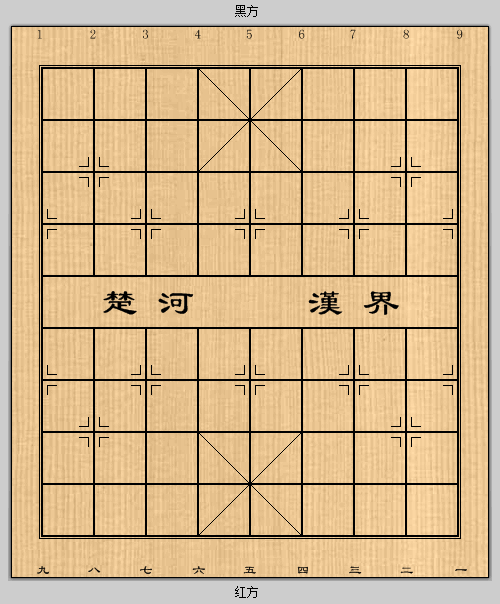 中国象棋基础知识之认识棋子和棋盘