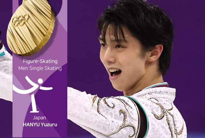 體壇名将紀錄片 羽生結弦為衛冕而苦戰 全1集 天天看點