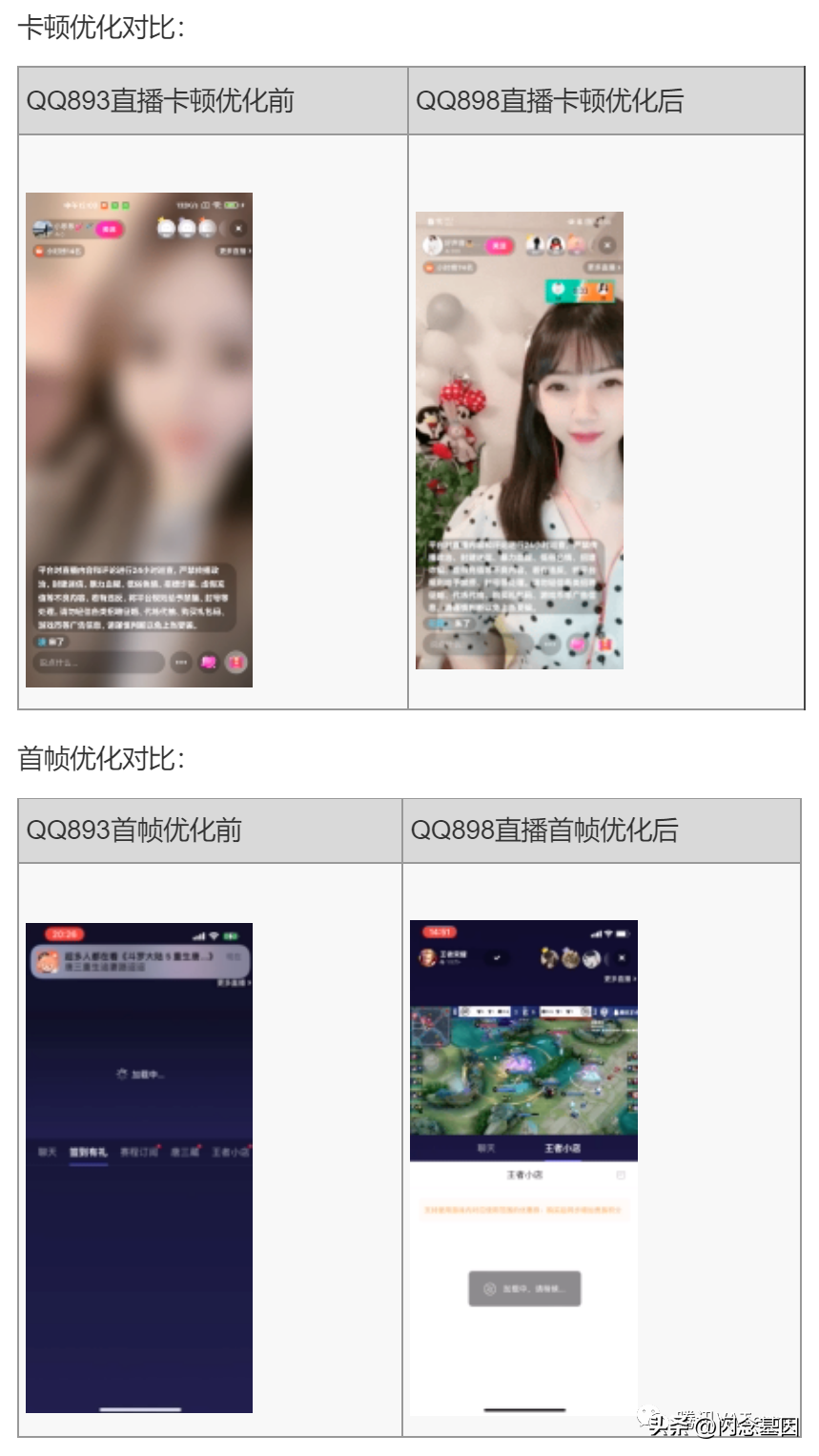 qq直播在哪里看直播（QQ直播观看端播放体验优化）