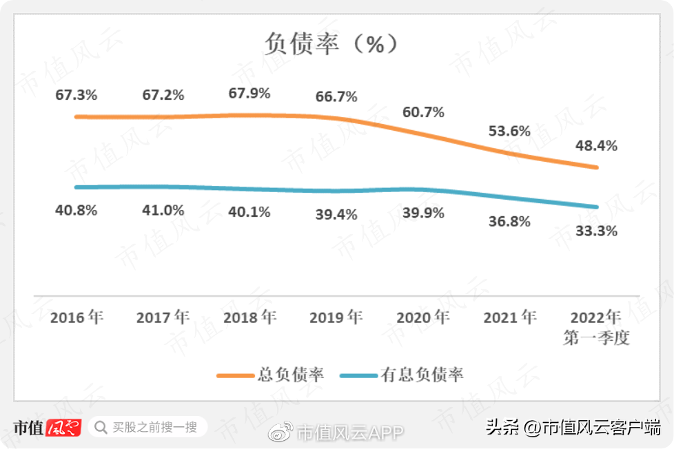 欧文斯科宁的介绍(山东玻纤：收入与盈利双增长，是风口飞猪？还是自强不息？)