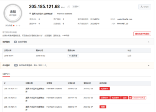 一次SSH爆破攻擊haiduc工具的應急響應