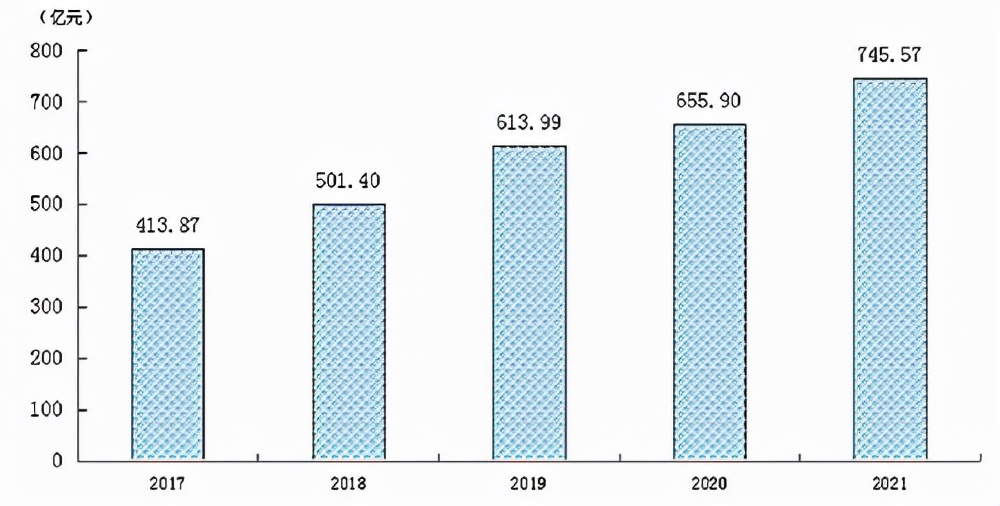 2020厦门马拉松(首次突破7000亿元！厦门发布最新公报)