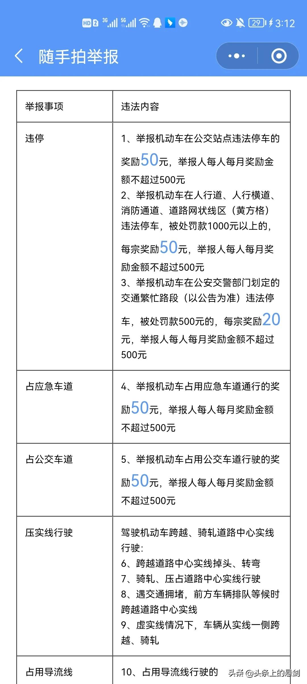 有奖随手拍违章郑州、深圳、济南、上海等，这些城市都有开通