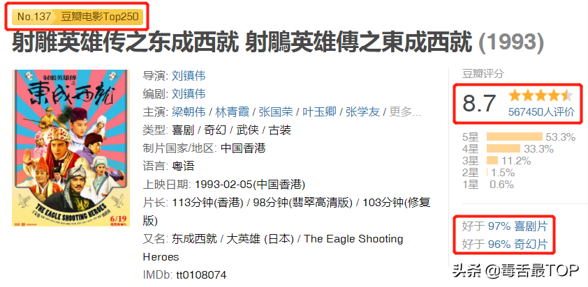 让你笑到岔气！九大爆笑喜剧电影推荐，千万不要错过