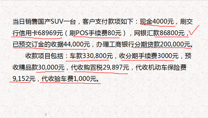 汽车4s店会计不好做？超全汽车4s行业账务处理快收下，太实用了