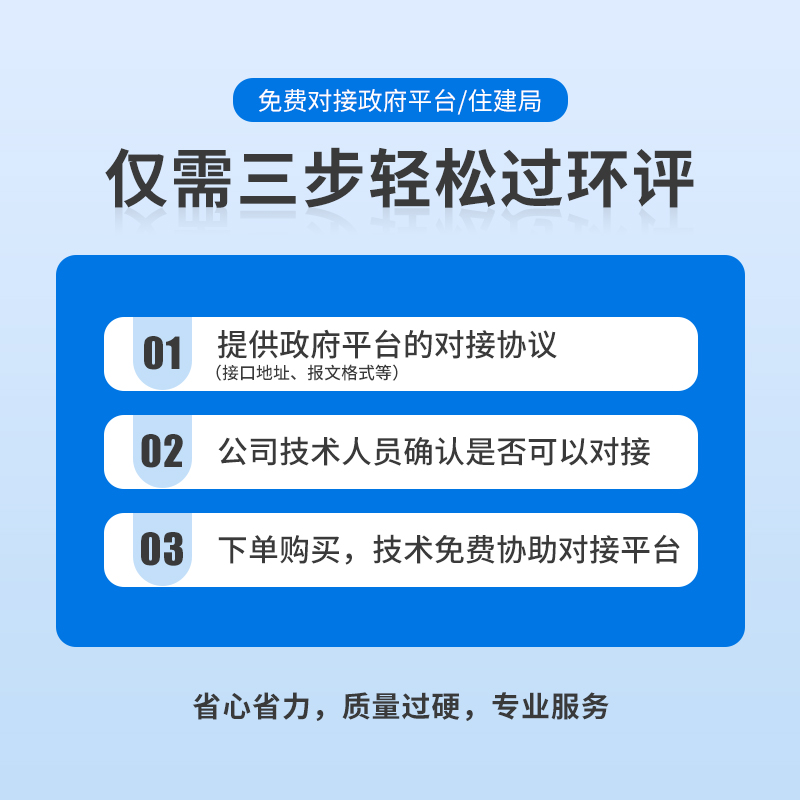 智能油煙在線監測系統助力大氣污染防治