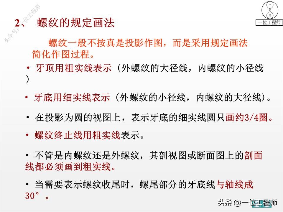 螺纹、标准件和常用件，58页内容介绍规定画法，值得保存学习