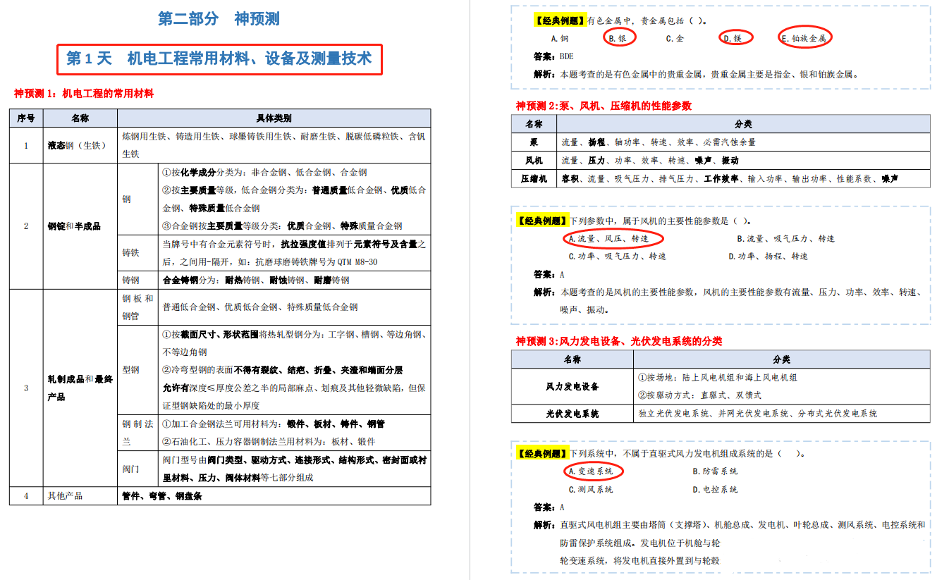 一建女学霸熬了3天2夜整理，机电工程管理与实务案例分析，真厉害