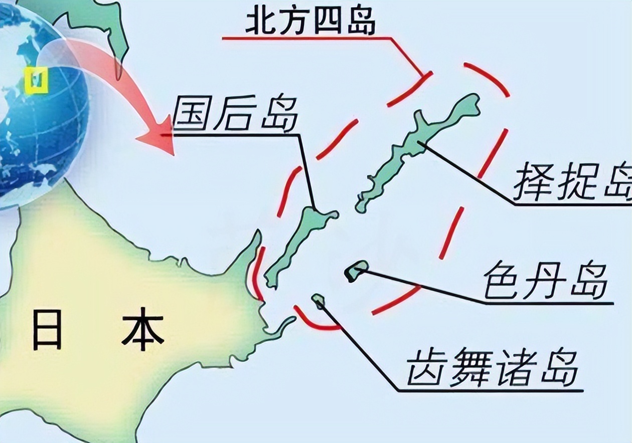 北方四岛以前是中国的吗（北方四岛以前是中国的吗还是美国）-第10张图片-巴山号