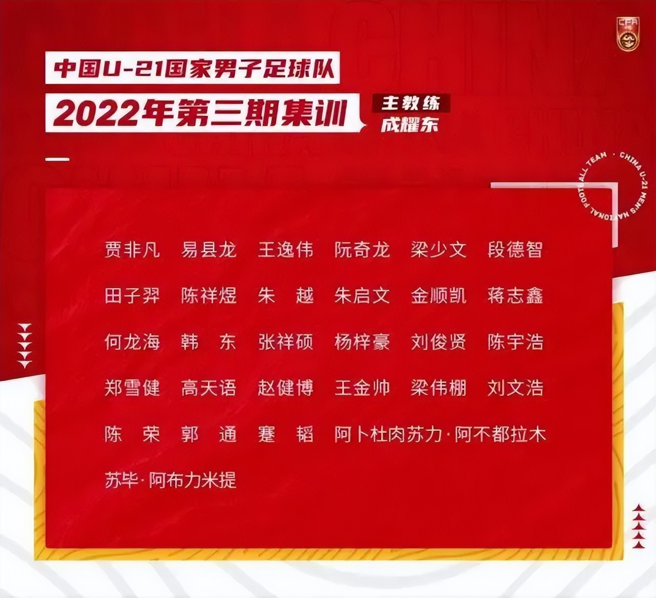 01年国足世界杯小组赛成绩(01国青29人出征克罗地亚 未来国奥家底基本集齐)