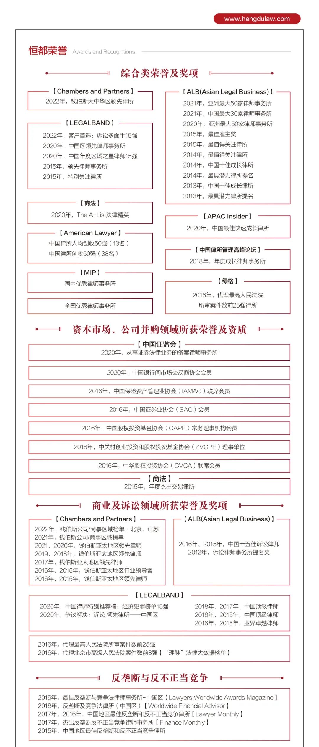 恒都公益 | 恒都律师志愿者服务队公益法律咨询合集（第三十期）