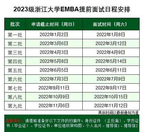 深圳EMBA | 浙江大学EMBA 项目简介 林晨陪你考研