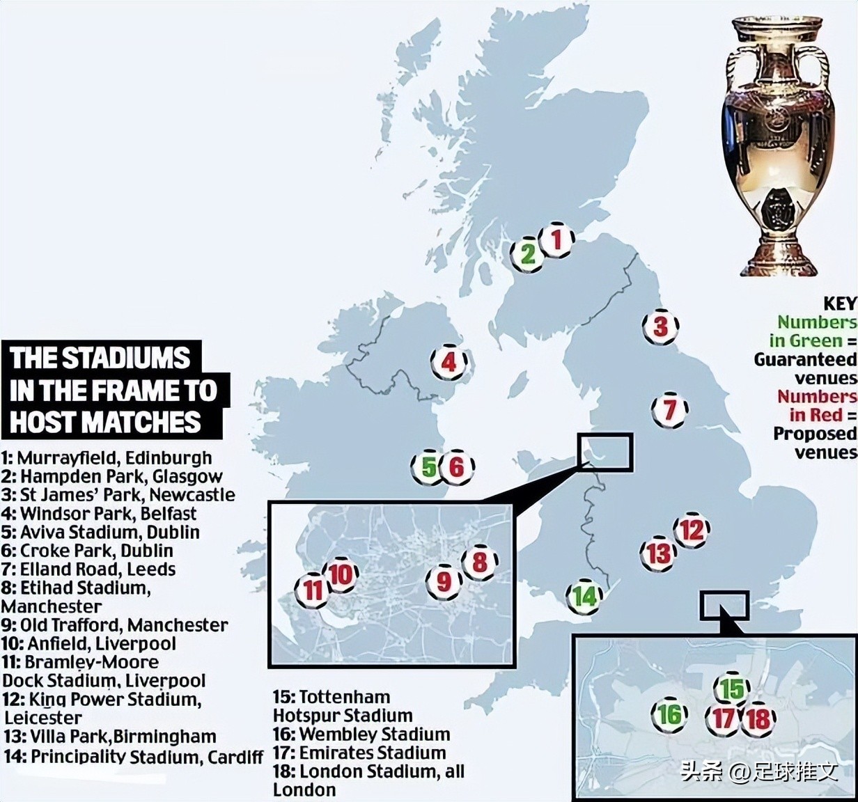 2020欧洲杯赛程图时间表(若英国和爱尔兰承办2028年欧洲杯，威尔士希望举办揭幕战)