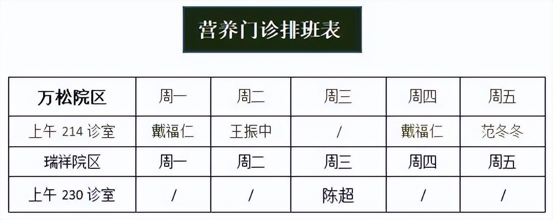 慢性肾脏病患者为什么要低蛋白饮食？