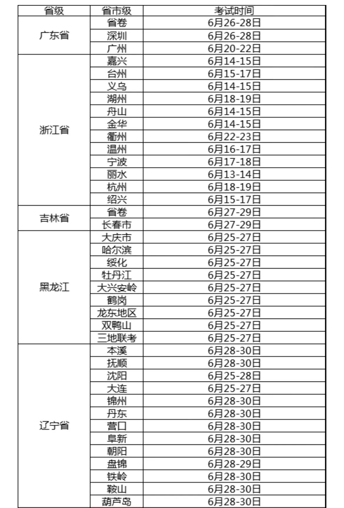 每年中考时间（每年中考时间为何6 7 8号）