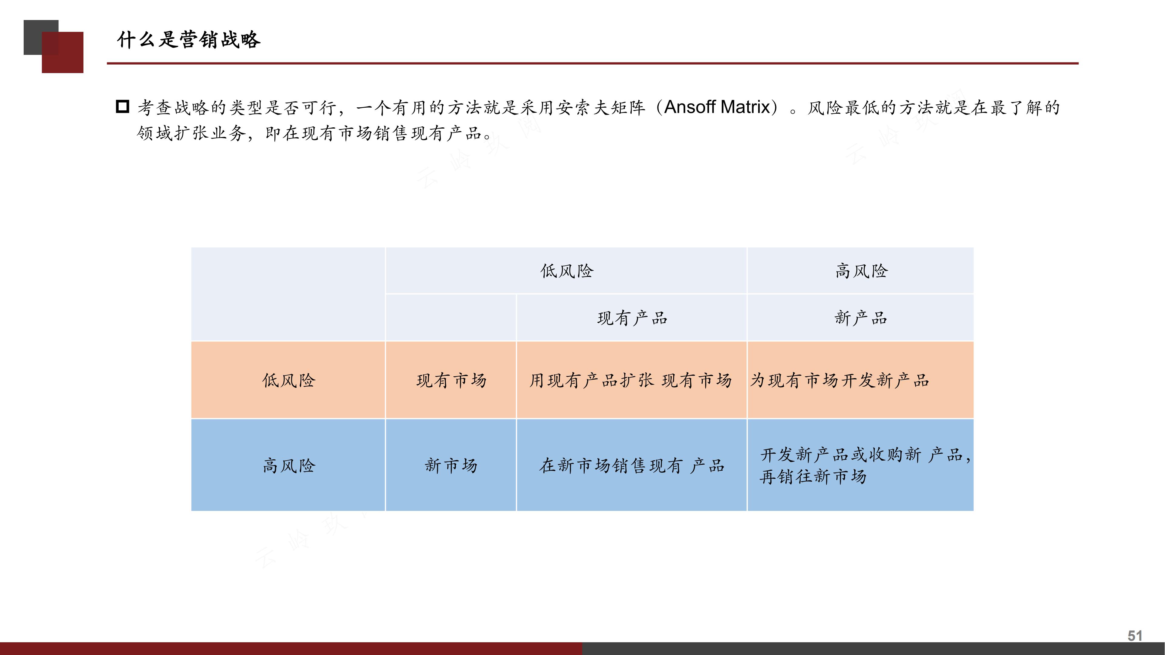 销售计划书怎么写（图解《如何撰写营销计划书》，分步式指导实战技巧与全案模拟）