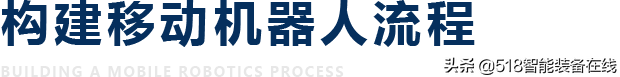轻松应对多样和差异的需求，构建移动机器人如此简单