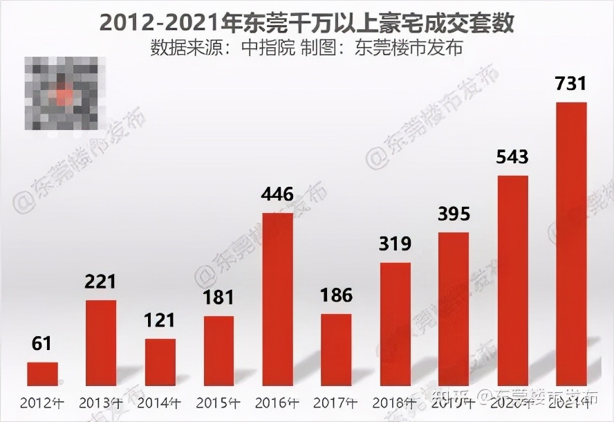 43271(富人暴富的方法有100种，穷人致贫的方法也有100种)