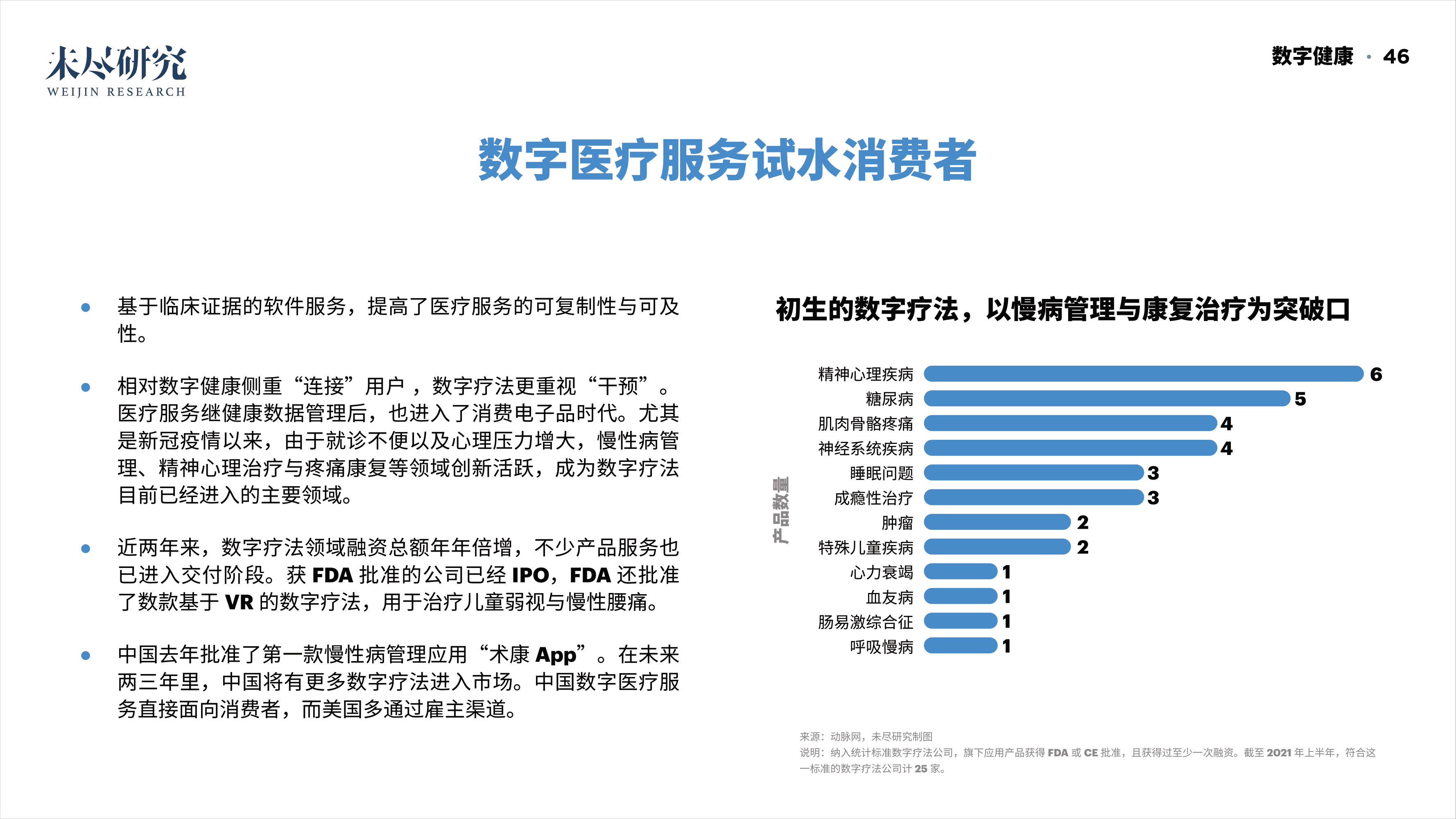 「重磅报告发布」看DAO2022