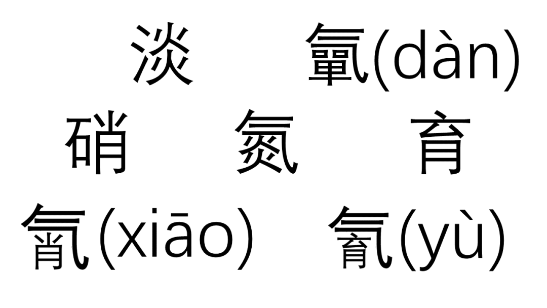 co是什么化学名称（co32-是什么化学名称）-第14张图片-巴山号