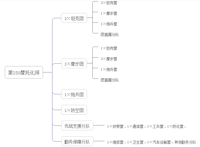 �����վ���ѧ�����й����˻��ѳ�����һ��������Ϊ�γ��˵���β��