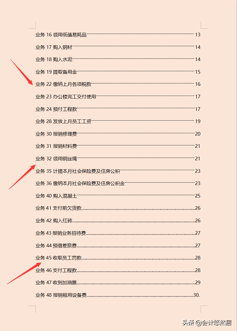 想入行建筑会计？常见的这73笔业务的账务处理，早晚用的上，超赞