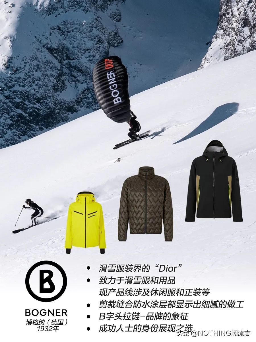 戶外天花板，8大頂級奢侈戶外品牌