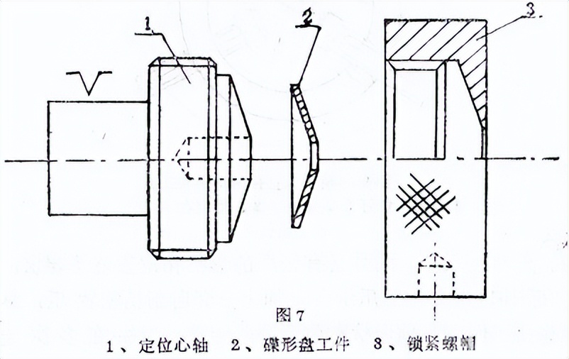 车工大师傅留下的十五招，你知道吗？