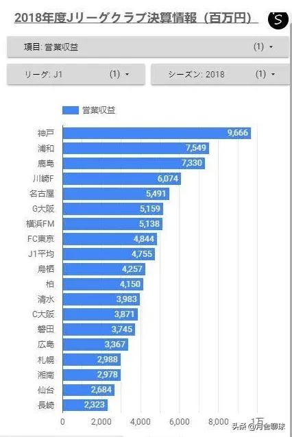 中超联赛世界第六(中超到底是不是世界第六大联赛)