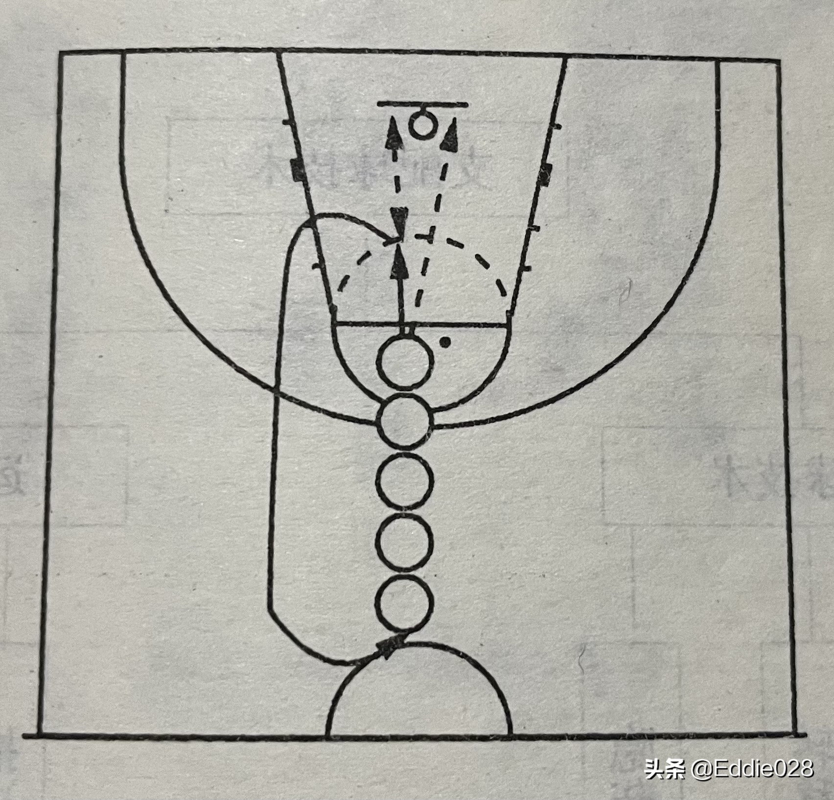 篮球怎么练启动速度(零基础篮球训练分享八（获得球技术练习方法）)