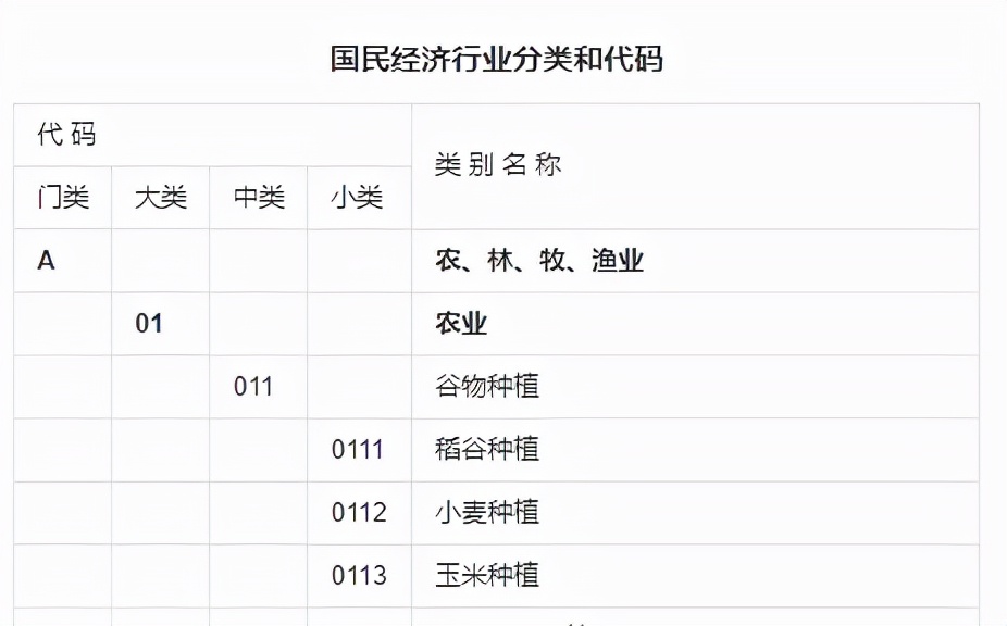 定了！这些税只需申报，不用缴纳！还不违法