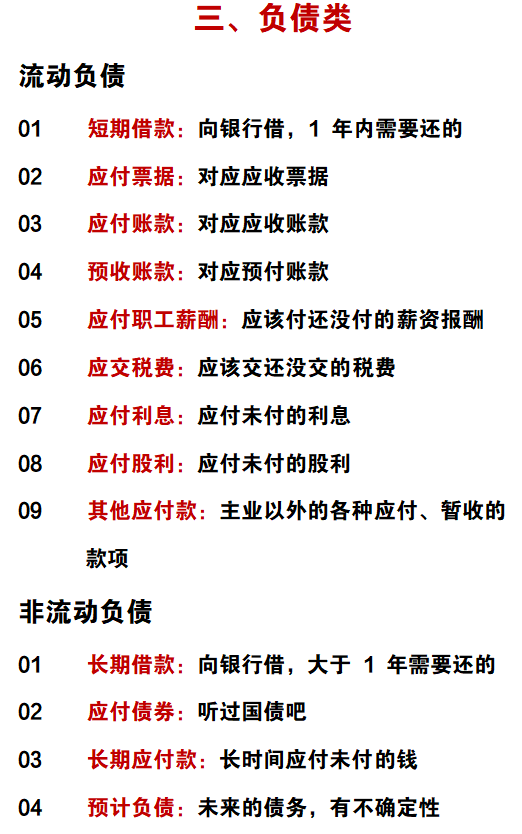 财务会计必备：2022年最新版会计科目表（完整版）+最通俗的解释