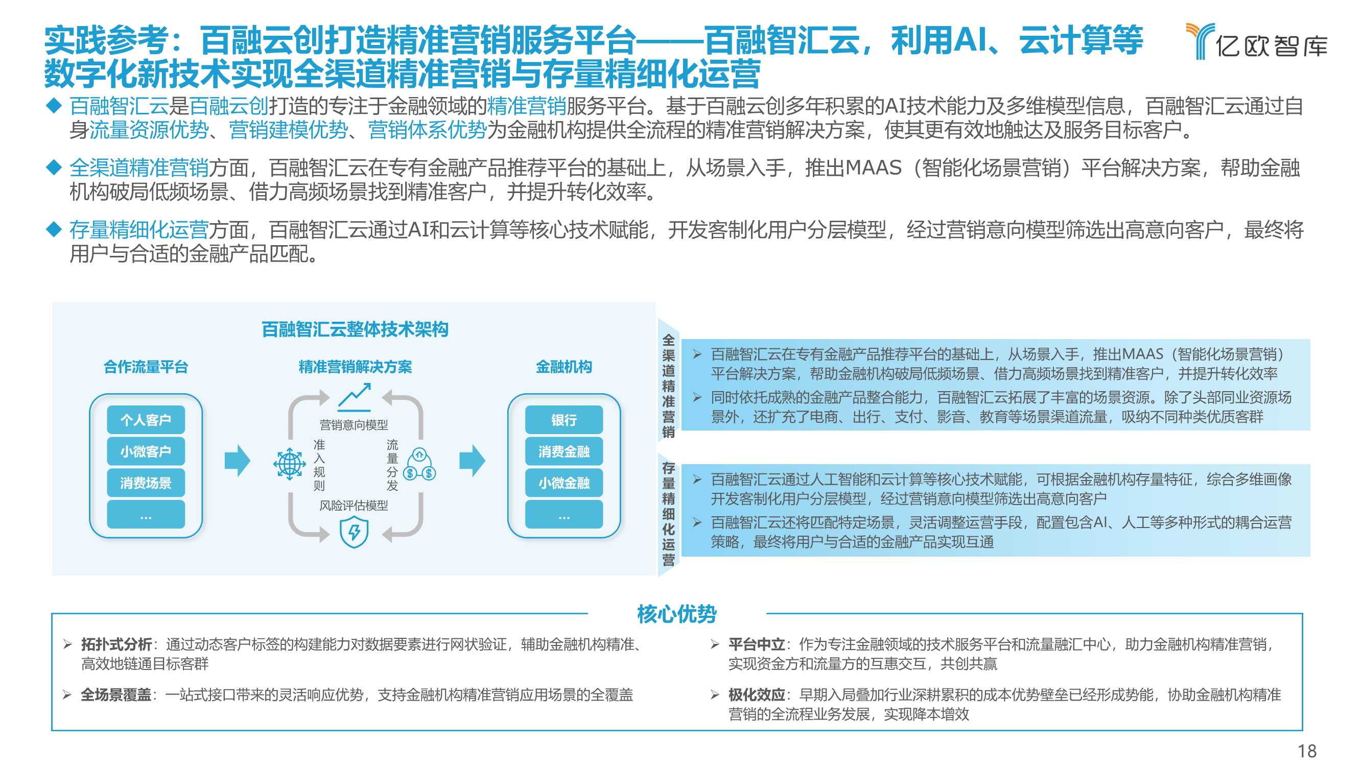 2021-2022中国金融数字化“新”洞察行业研究报告