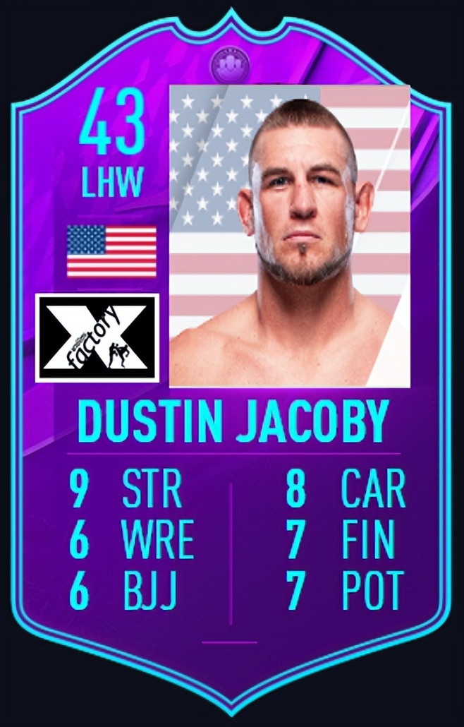 prizm2022世界杯(RC选手能力值测评！2022 Panini Prizm UFC MMA Cards)