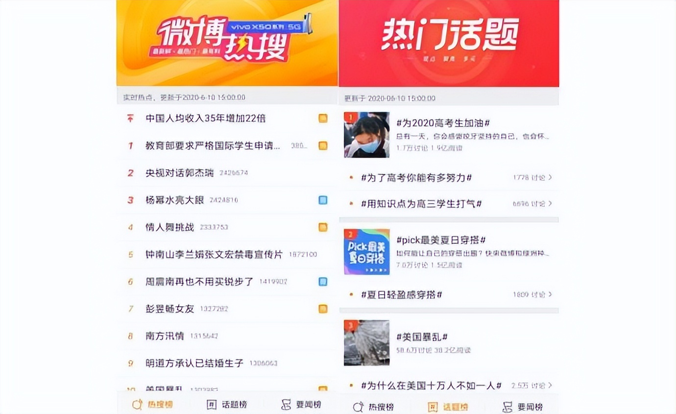 湖南圥元信息科技教你如何利用微博热点引流